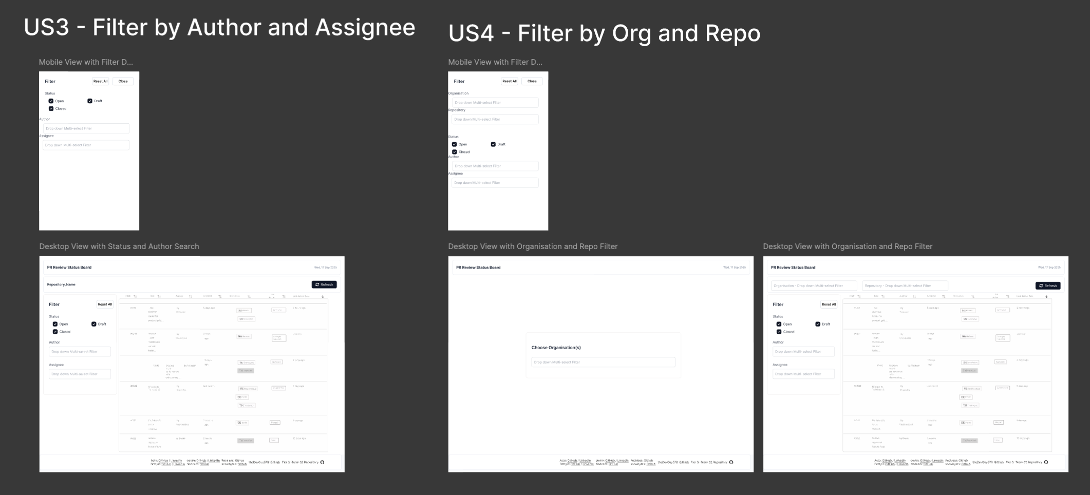 High-fidelity mockups